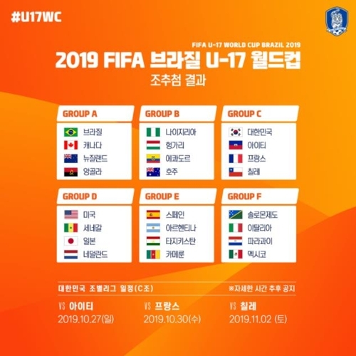 [사진]대한축구협회 제공, 2019 FIFA U-17 월드컵 조 추첨 결과