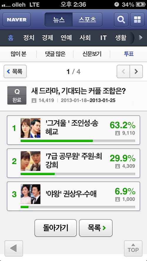 <그 겨울, 바람이 분다> 조인성-송혜교, 드라마 속 기대되는 커플 조합 1위 선정