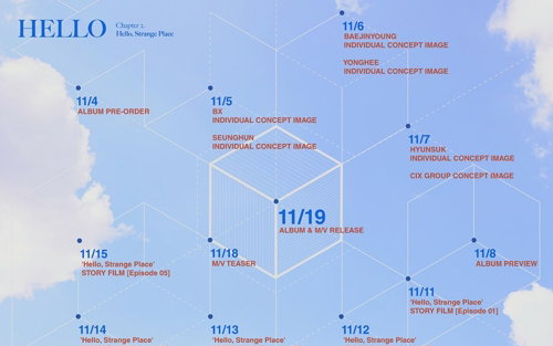 CIX, 두 번째 미니앨범 발매…'안녕, 낯선 공간'