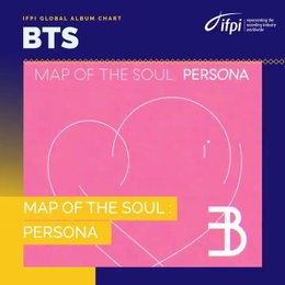 ‘한국가수 최초’ 방탄소년단, IFPI ‘글로벌 앨범’ 2년 연속 톱10
