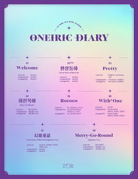 ‘15일 컴백’ 아이즈원, 세 번째 미니앨범 ‘Oneiric Diary’ 타이틀곡은 ‘환상동화’...‘멤버 참여곡 포함 8트랙 수록’