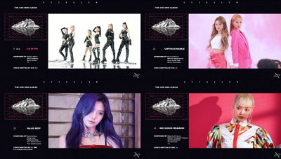 ‘21일 컴백’ 에버글로우, 2nd 미니앨범 ‘-77.82X-78.29’ 하이라이트 메들리 공개…글로벌 리스너 취향 저격