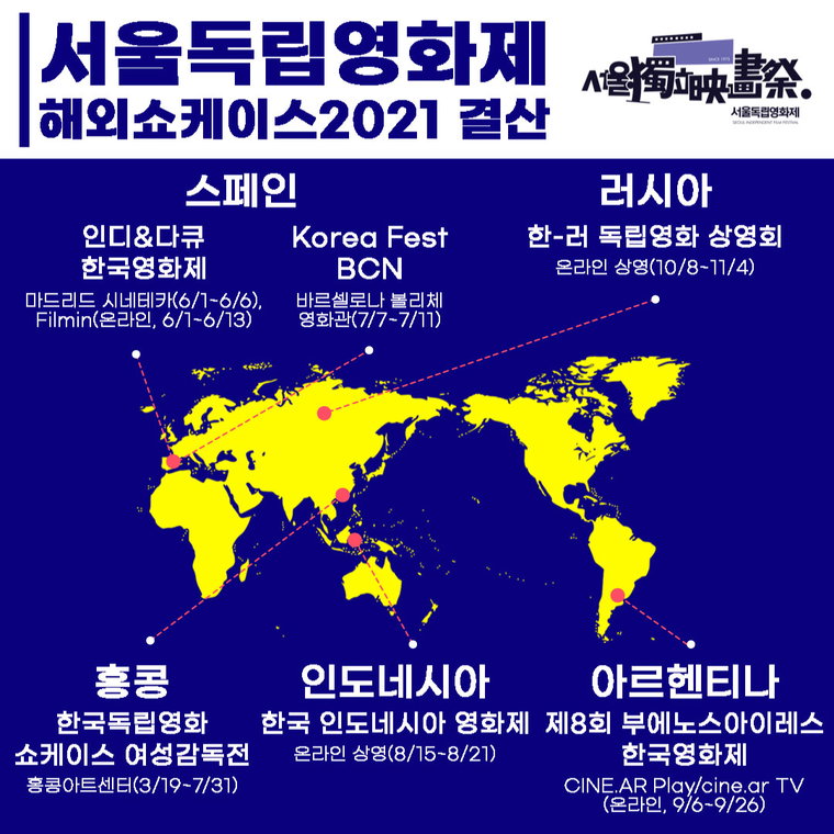 서울독립영화제2021