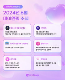 마이원픽, 서울가요대상·KM차트 등 6월 투표 결산 발표… 영탁, BTS, 이찬원 등 강세