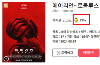 <에이리언: 로물루스> 국내외 언론과 평단 · 관객들 쏟아지는 호평, 주말 흥행몰이 예고