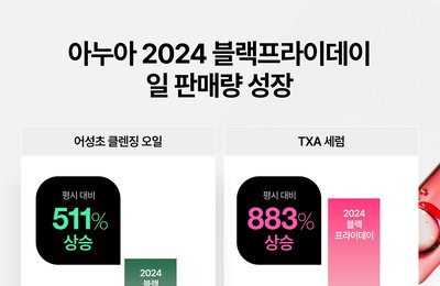아누아, 미국 아마존 블랙프라이데이 베스트셀러 등극