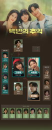JTBC 새 토일드라마 ‘백번의 추억’은 관계성 맛집, 다채로운 80s 케미 인물관계도 공개