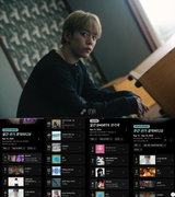 K-POP 솔로의 저력, 정대현 ‘행로’ 글로벌 인기 증명