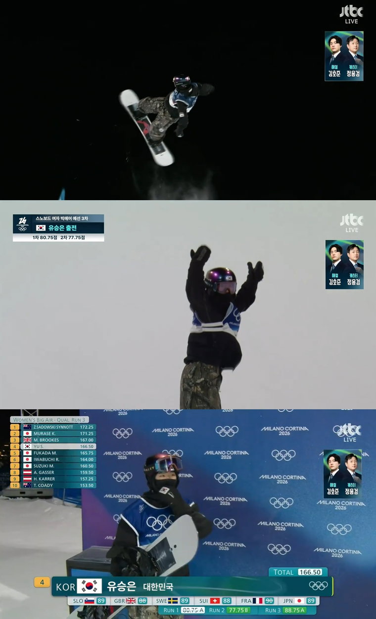 2026밀라노코르티나동계올림픽