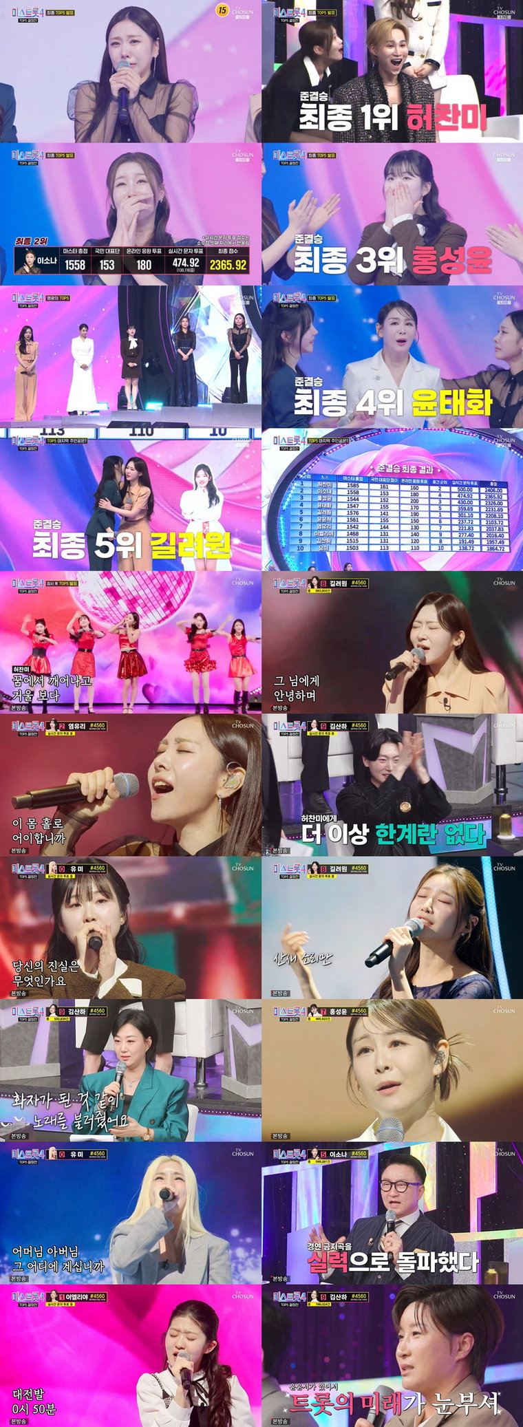 미스트롯4