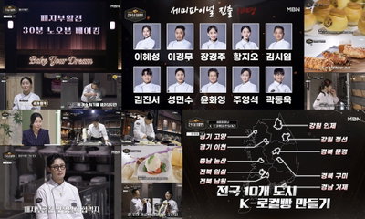 ‘천하제빵’ 이혜성→곽동욱 TOP10 확정, ‘황태·딸기·쌀’ 활용한 역대급 K-로컬빵 전쟁