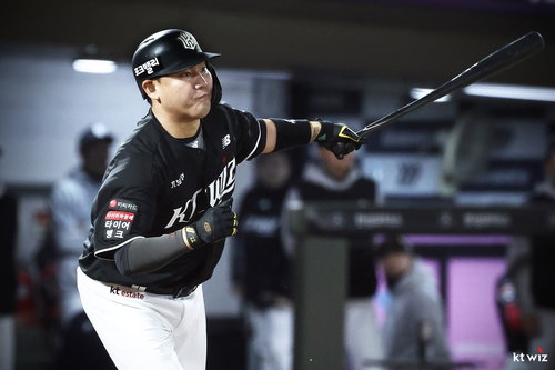 kt wiz, 장성우&middot;김현수 홈런포 앞세워 시즌 10승 달성&hellip;안현민 햄스트링 부상 악재