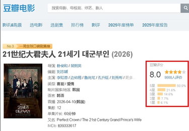 K-드라마 저작권 침해 상시화 '21세기 대군부인' 리뷰 4천 건 돌파
