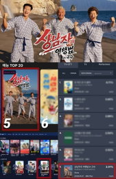 ‘상남자의 여행법’ 방송 2회 만에 릴스 1,000만 뷰 돌파… 추성훈·김종국·대성의 ‘미친 파급력’