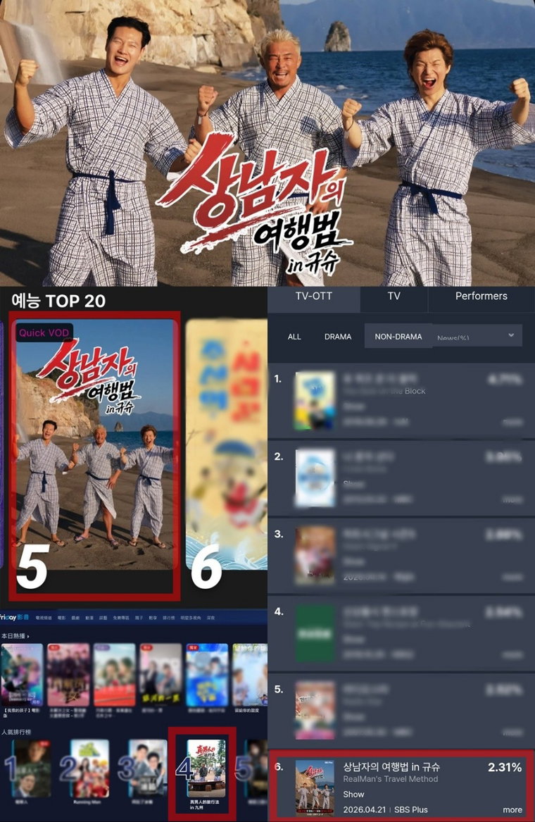 상남자의여행법