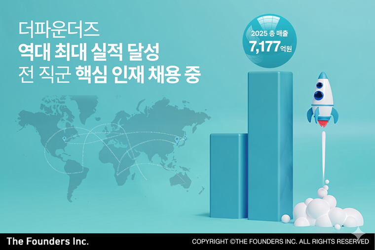 더파운더즈,