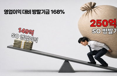 케이블TV, 10년 새 영업이익 4천500억→148억...공공성 유지 방안 논의 본격화