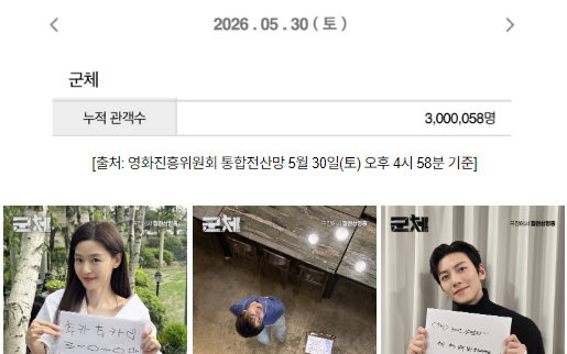 연상호 감독 ‘군체’, 개봉 10일 만에 300만 돌파… 손익분기점 달성하며 흥행 돌풍