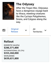 'Odissea', al 1° posto al box office nordamericano per 2 settimane consecutive...incassi globali superano i 600 milioni di dollari